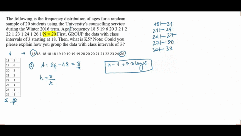 the-following-is-the-frequency-distribution-of-ages-for-a-random-sample-of-20-students-using-the-universitys-counselling-service-during-the-winter-2016-term-age-frequency-18-5-19-6-20-3-21-2-51508