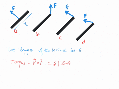 consider-the-image-shown-nole-that-the-forces-in-b-and-d-make-an-angle-of-45-ith-the-wrench-tbe-force-in-2-is-applied-haifway-along-the-length-of-the-wrench-assume-that-the-wrenches-and-the-77238