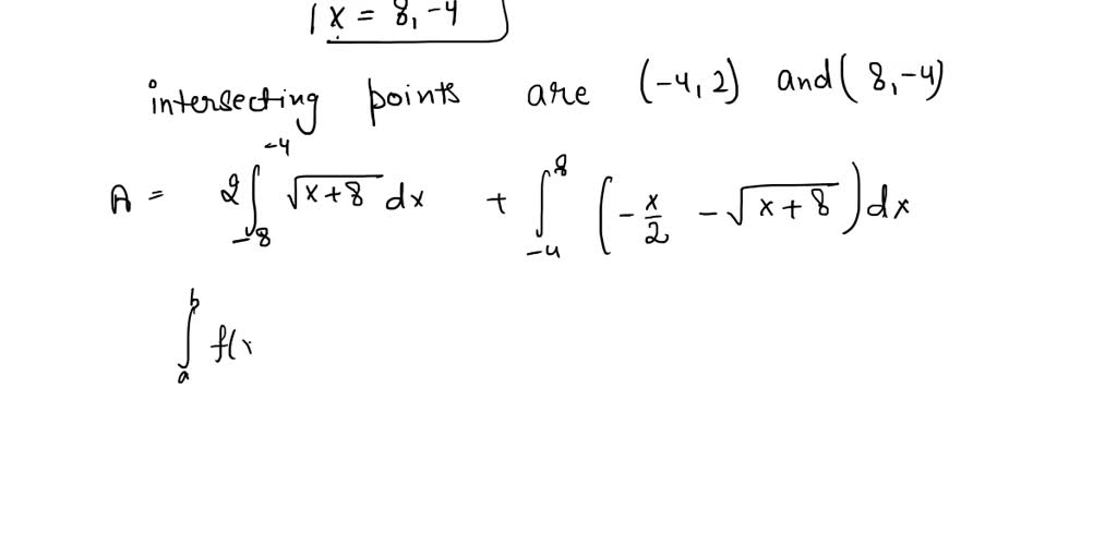 SOLVED: Consider the area between the graphs y = sqrt(x+2) and y = sqrt ...