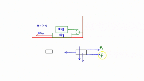 the-two-blocks-are-attached-to-each-other-by-massless-string-that-is-wrapped-around-a-frictionless-pulley-as-shown-in-figure-2-when-the-bottom-400-kg-block-is-pulled-to-the-left-by-the-const-56174