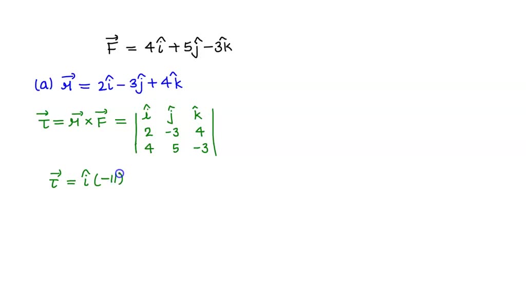 SOLVED: The Position Vector Which Points In The Same Direction As The ...