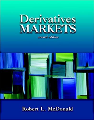 Derivatives Markets