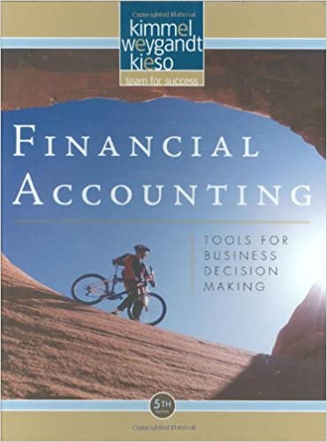 Financial Accounting: Tools for Business and Decision Making 