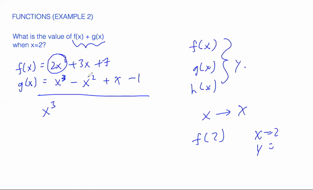 ACT Math - Algebra | ACT | Numerade