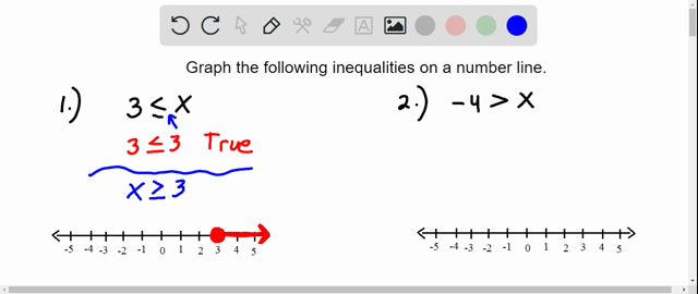 Solve Linear Inequalities | Algebra | Numerade