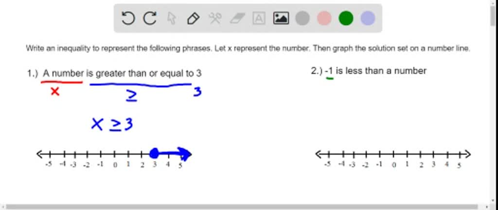 Graphing And Writing Inequalities - Example 3 | Numerade