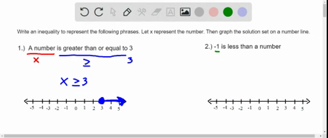 Solve Linear Inequalities | Algebra | Numerade