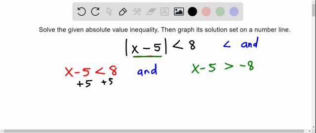 Solve Linear Inequalities | Algebra | Numerade