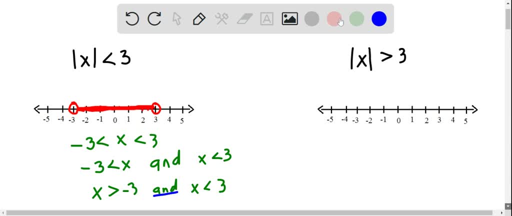 Solve Absolute Value Inequalities Example 4 Numerade