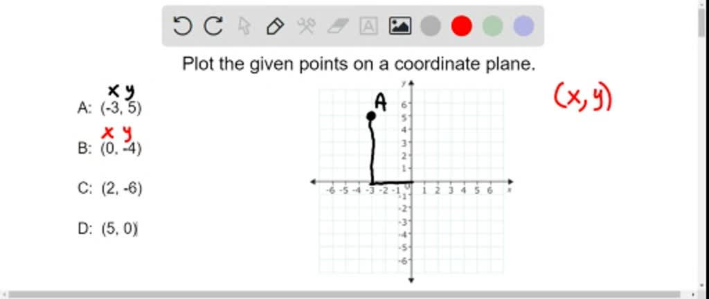 The coordinate plane - example 1 | Numerade