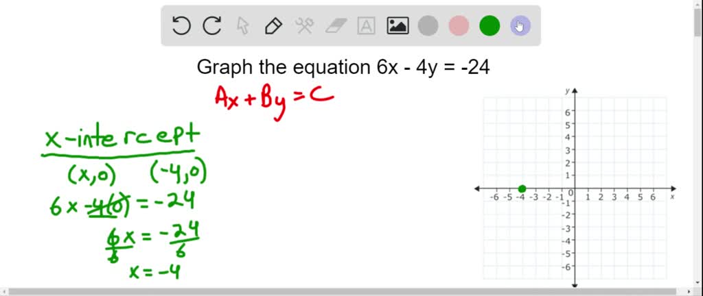 Graph linear equations in any form - example 1 | Numerade