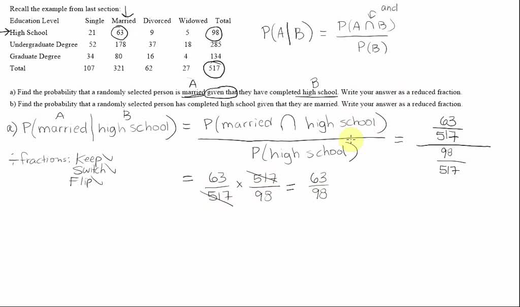 Conditional Probability And Independent Events A | Numerade