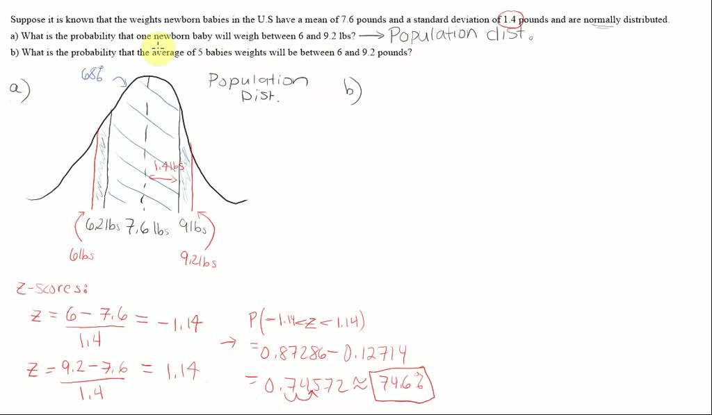 central-limit-theorem-means-example-1-numerade