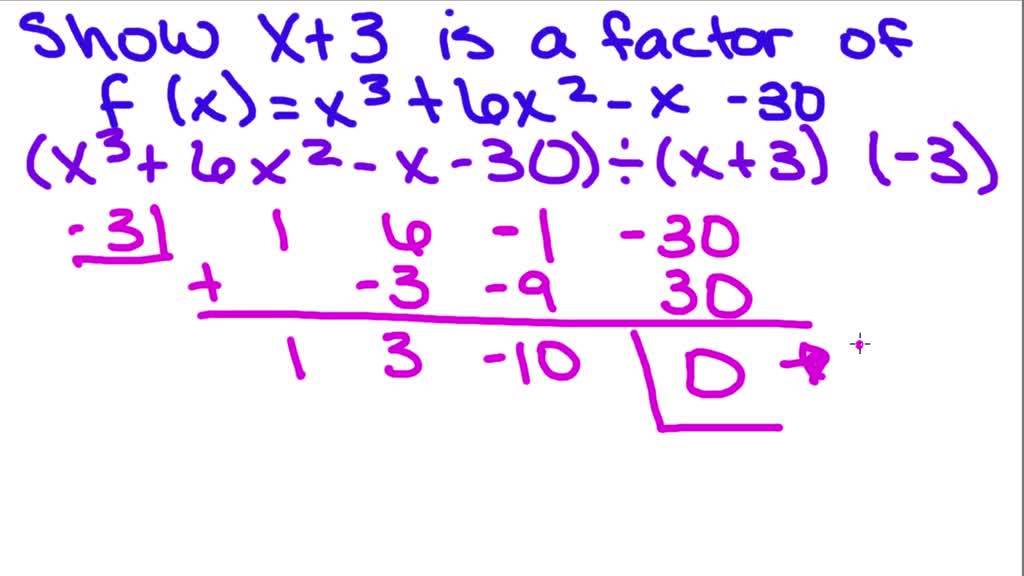 How to Use Factor Theorem, Algebra