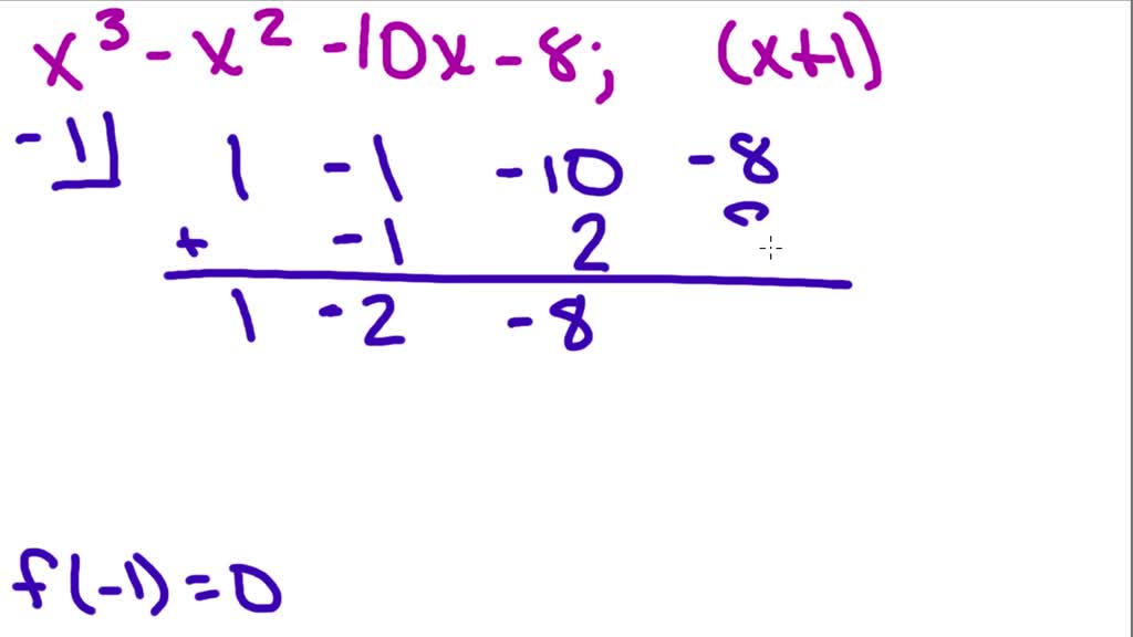 How to Use Factor Theorem, Algebra