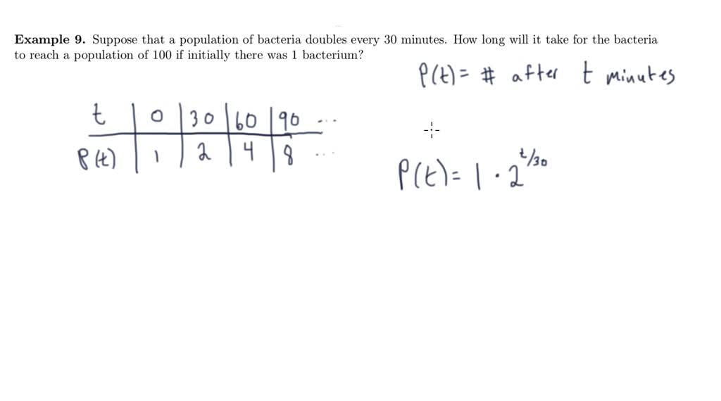 Trigonometric and exponential functions - example…