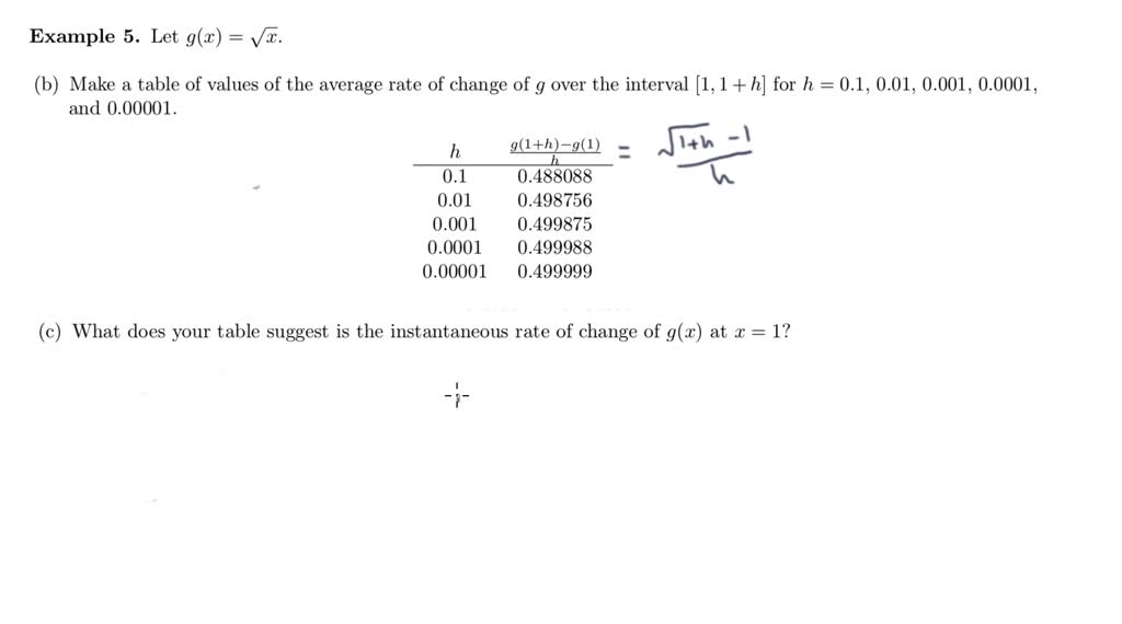 Rates of change and tangent lines overview Numerade