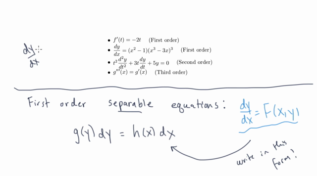 Differential Equations Made Simple: Expert Tips & Resources Lectures ...