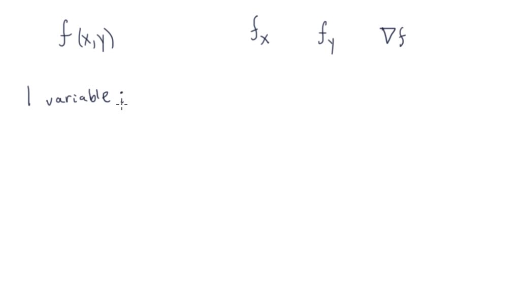 Multivariable Optimization - Intro | Numerade