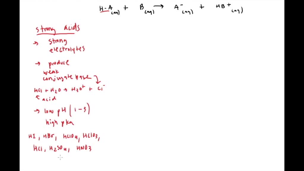 Strong And Weak Acids And Bases Numerade