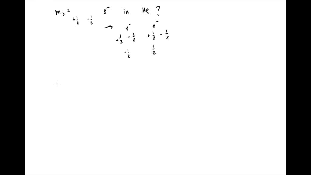 Electronic structure of elements - introduction | Numerade