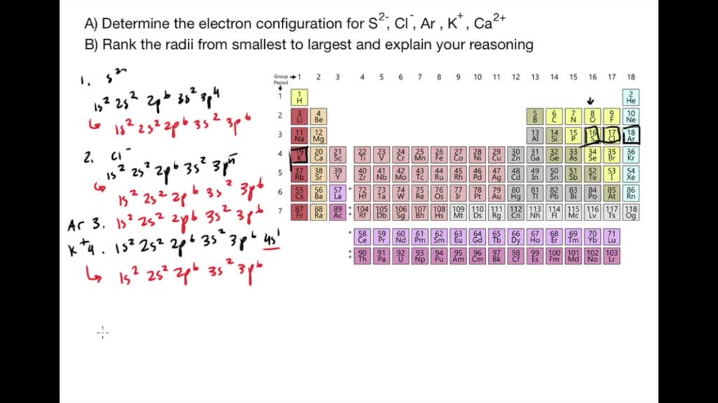 the properties of elements in the periodic table are established using