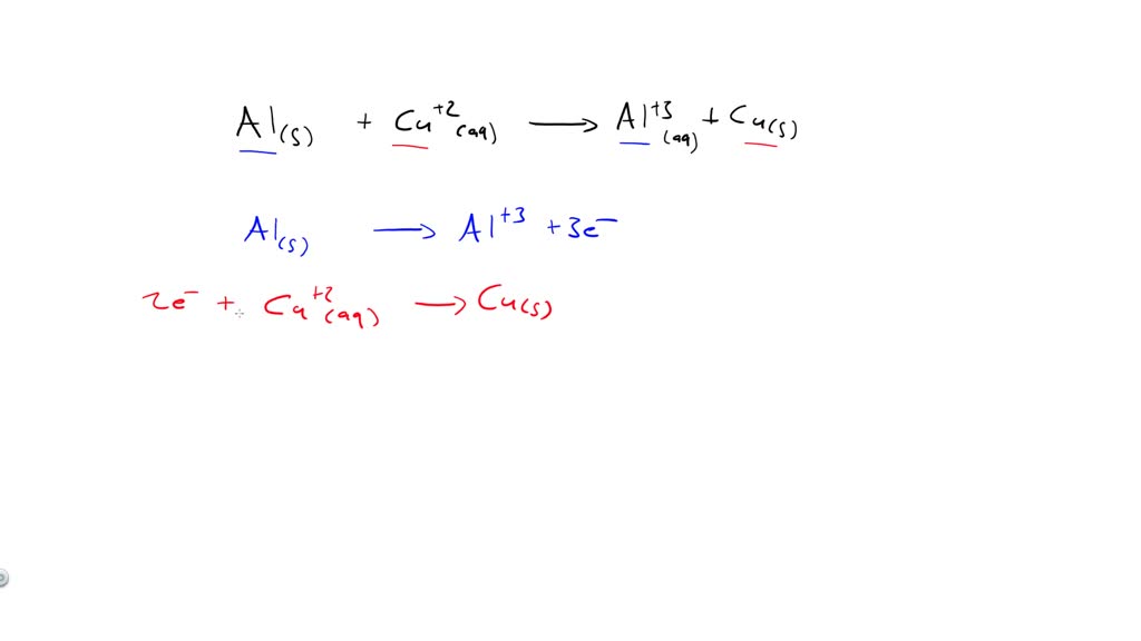 Balancing redox equations - overview | Numerade