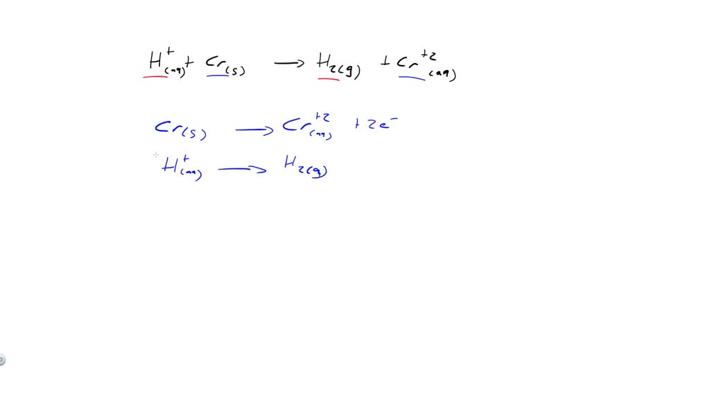 Balancing redox equations example 1 Numerade