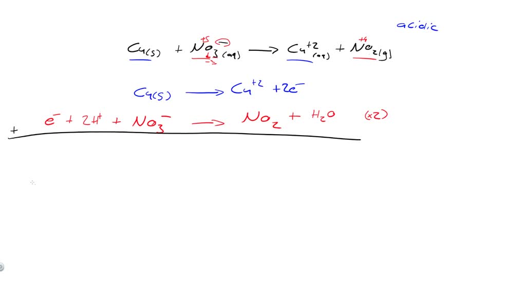 Balancing redox equations overview Numerade