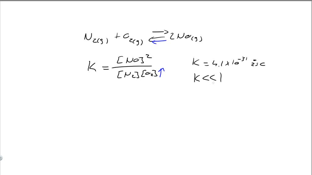 Chemical Equilibrium Intro Numerade 4244