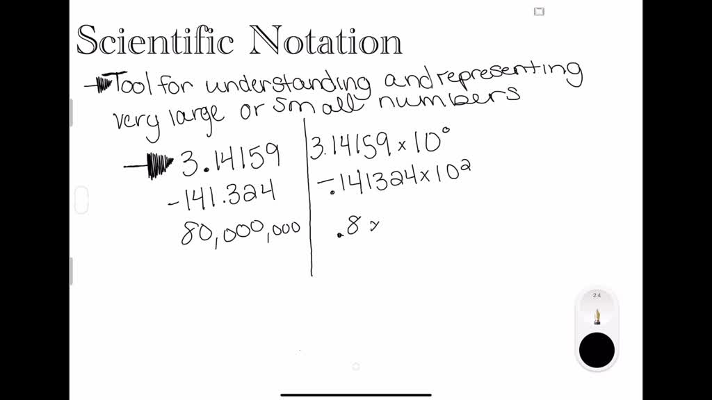 Number system and algorithms a numerade