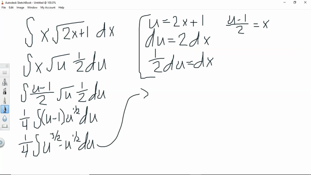 calc 2 integration review