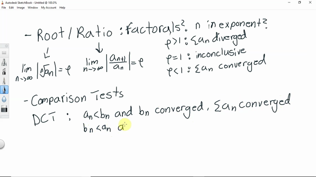 Converge Or Diverge Review | Calculus 2 / BC | Numerade