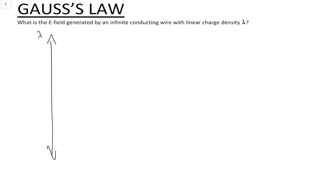 case study on gauss law