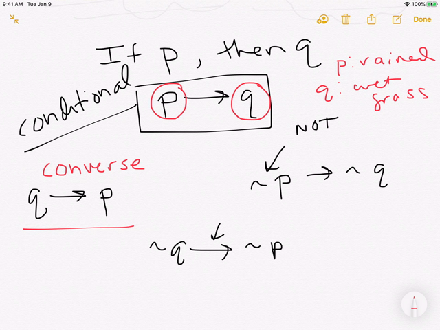 Deductive Reasoning Geometry Numerade Deductive Reasoning Geometry Numerade