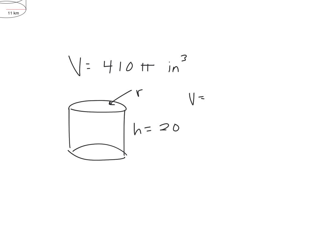 Volume of cylinder intro | Numerade