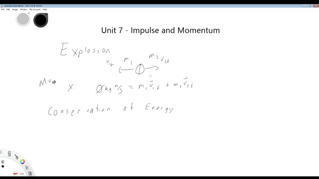 Moment, Impulse, And Collisions | Physics 101 Mechanics | Numerade