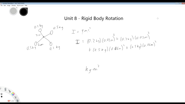 Rotation Of Rigid Bodies | Physics 101 Mechanics | Numerade