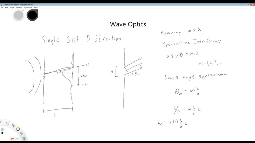 Wave optics intro Numerade