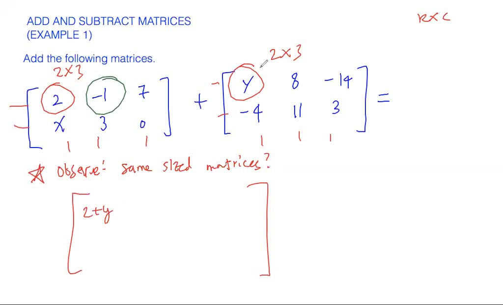 Add and subtract matrices - overview | Numerade