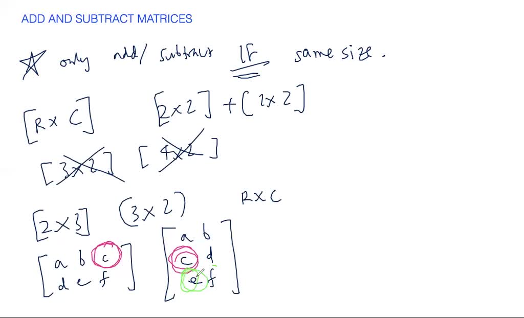 Inverses Of Matrices Example Numerade