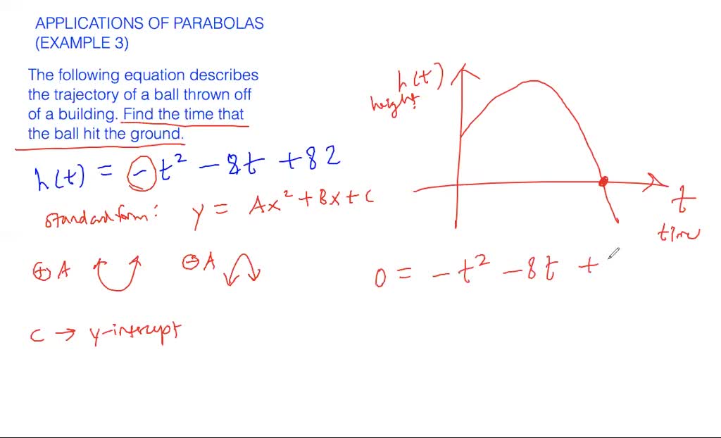 Applications of parabolas - example 1 | Numerade