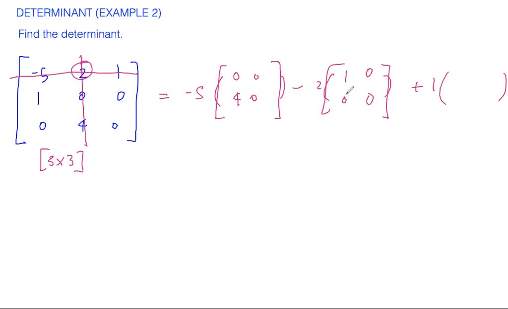 Determinant of matrices - overview | Numerade