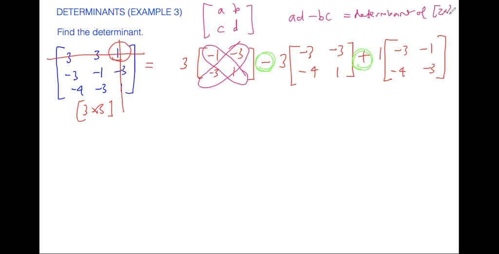 Determinant of matrices - overview | Numerade