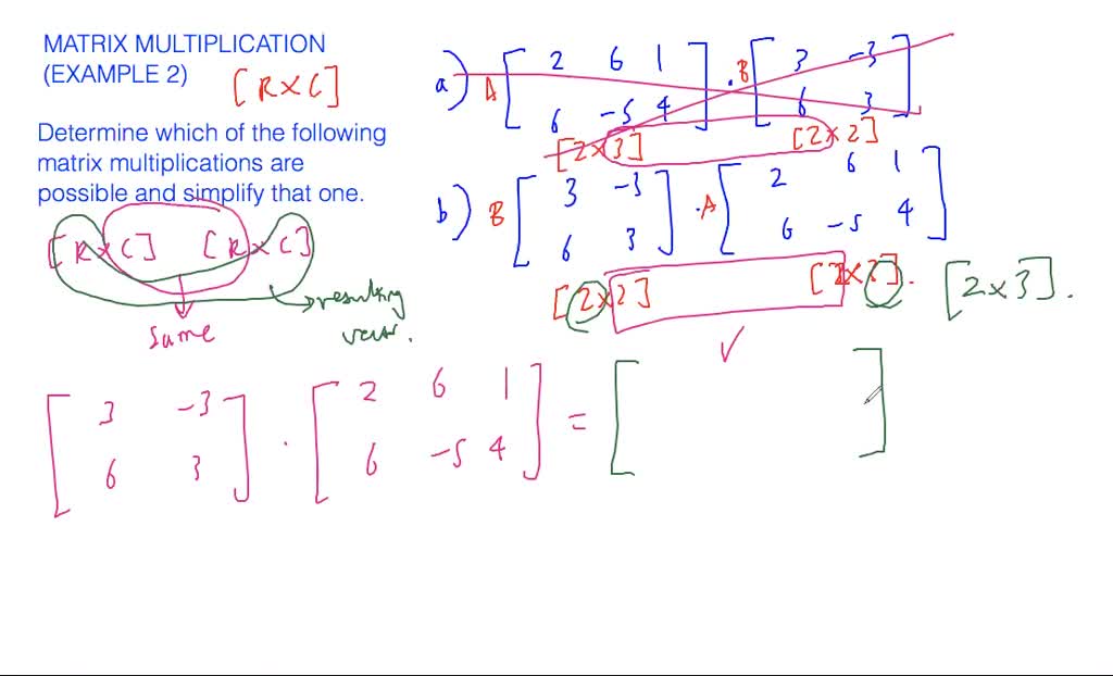 Matrix multiplication - overview | Numerade