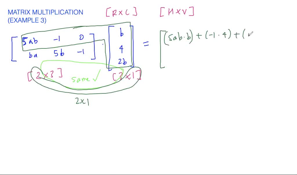 Matrix multiplication - overview | Numerade