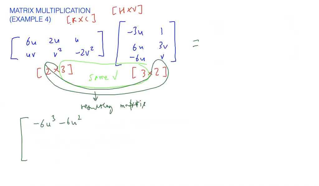 Matrix multiplication - overview | Numerade
