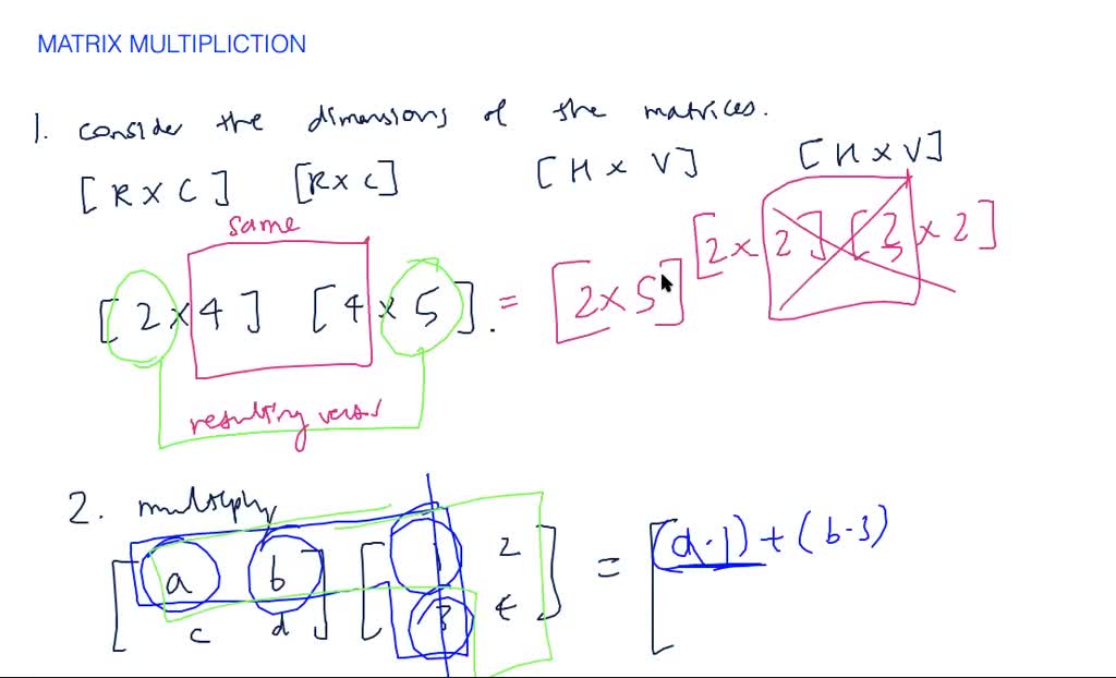 Matrix equations - overview | Numerade