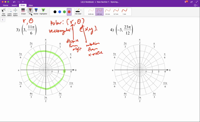 Polar Coordinates | Precalculus | Numerade