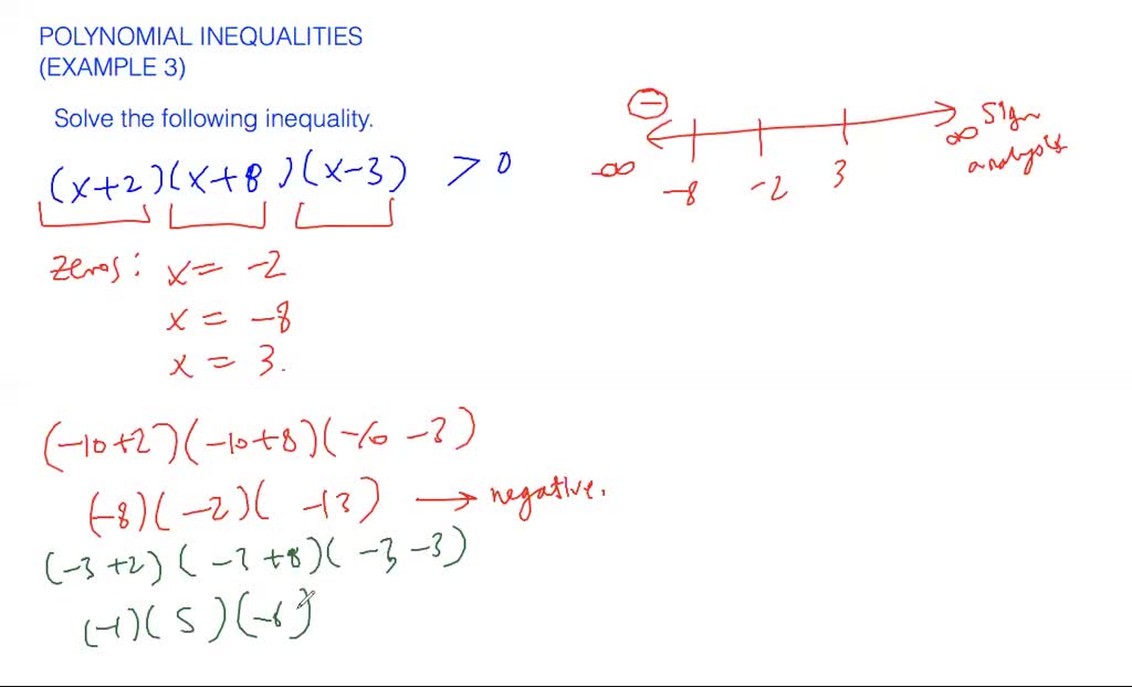 Polynomial end behavior - example 4 | Numerade